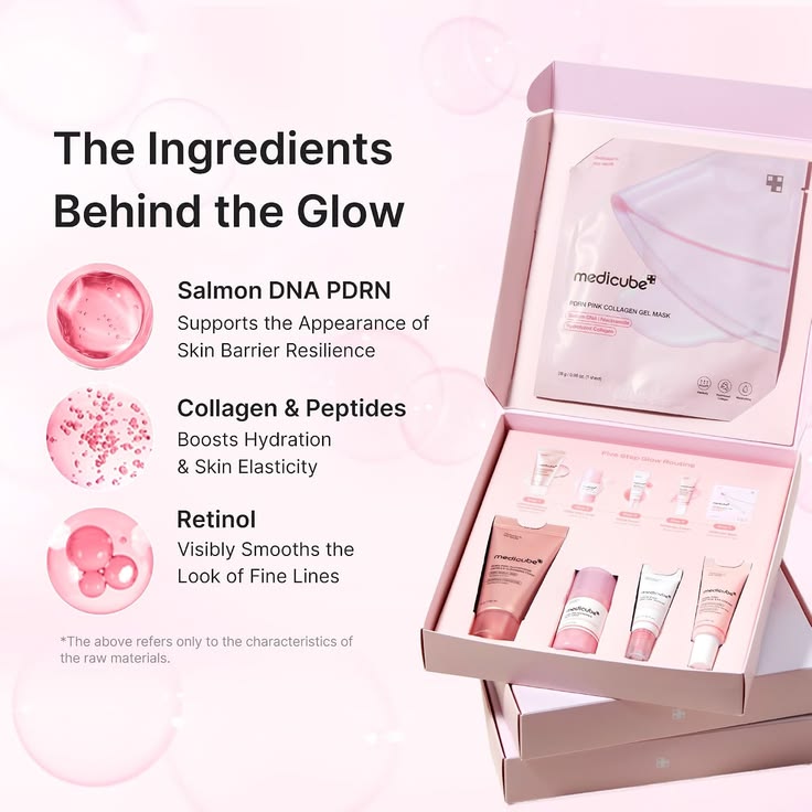 medicube - PDRN Glow Essentials Kit