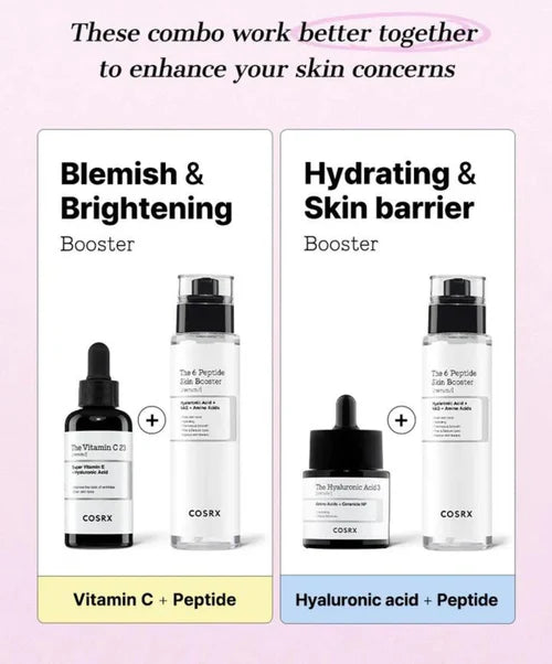 COSRX - The 6 Peptide Skin Booster 150ml