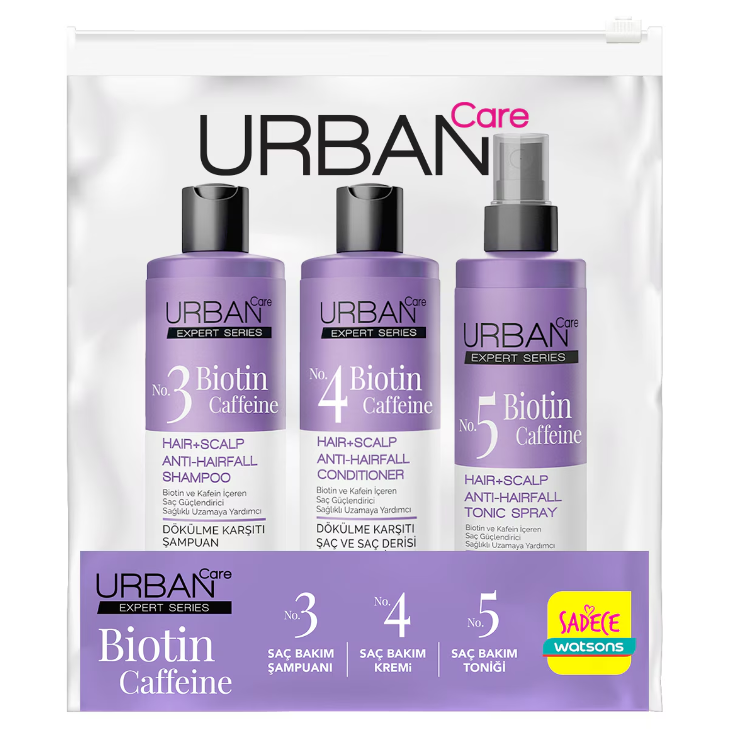 Urban Care Expert Biotin & Caffeine Anti-Hair Loss Travel Kit