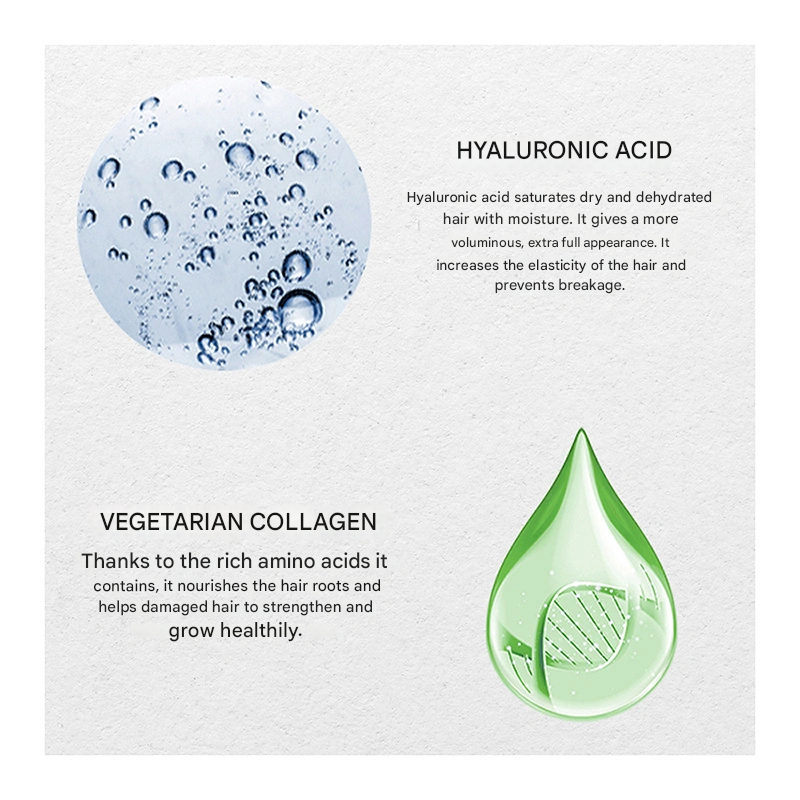 Urban Care Hyaluronic Acid & Collagen Liquid Hair Conditioner for Dry and Lifeless Hair 200 ml