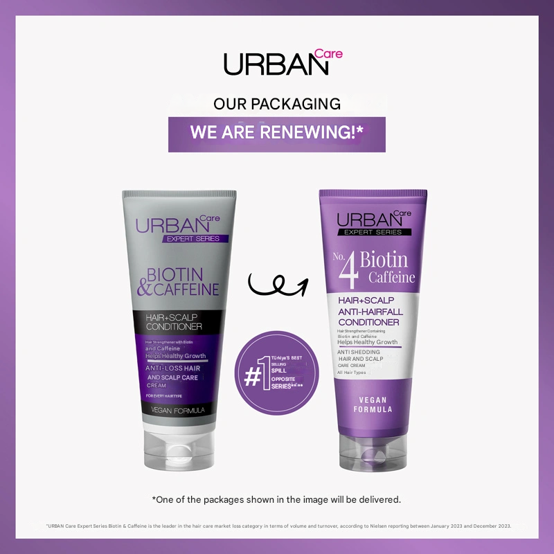 Urban Care Biotin & Caffeine Hair and Scalp Cream 200 ml