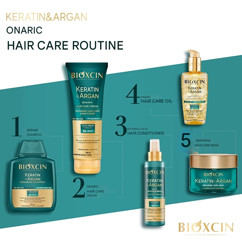 Bioxcin Keratin & Argan Repair Shampoo 300 ml