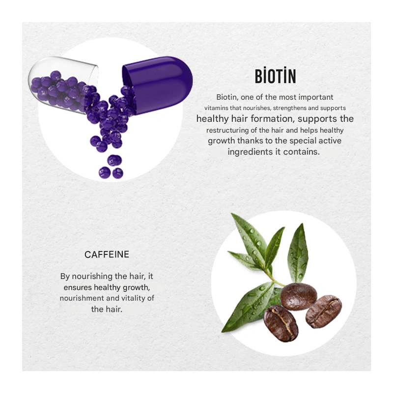 Urban Care Expert Biotin Caffeine Hair Care Tonic 200 ml + Shampoo 100 ml