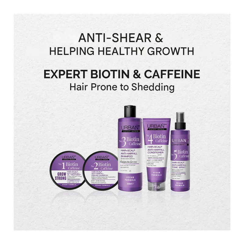 Urban Care Expert Biotin Caffeine Hair Care Tonic 200 ml + Shampoo 100 ml