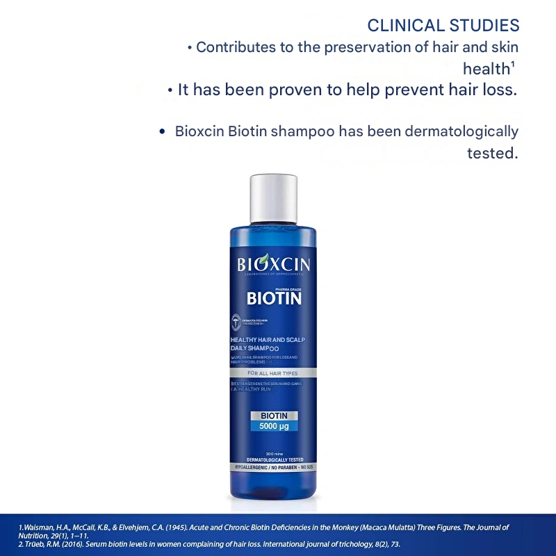 Bioxcin Biotin Shampoo 300 ml
