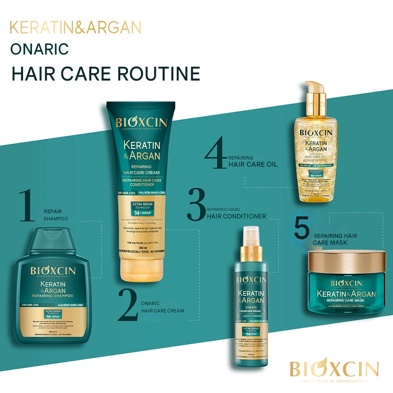 Bioxcin Keratin & Argan Repairing Hair Care Oil 150 ml