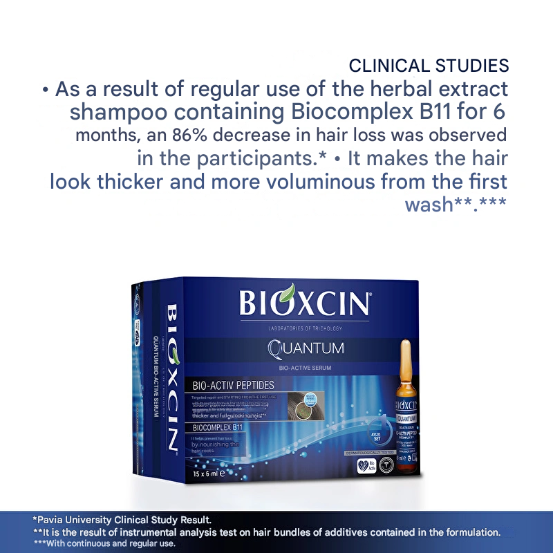 Bioxcin Quantum Bio-Activ Serum 15 x 6 ml
