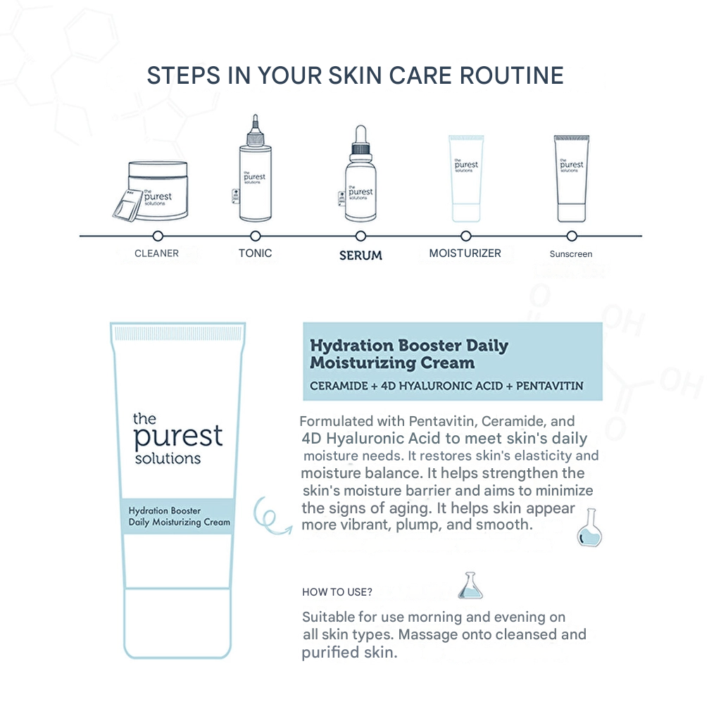 The Purest Solutions 24-Hour Effective Daily Intensive Moisturizing Care Cream 50 ml