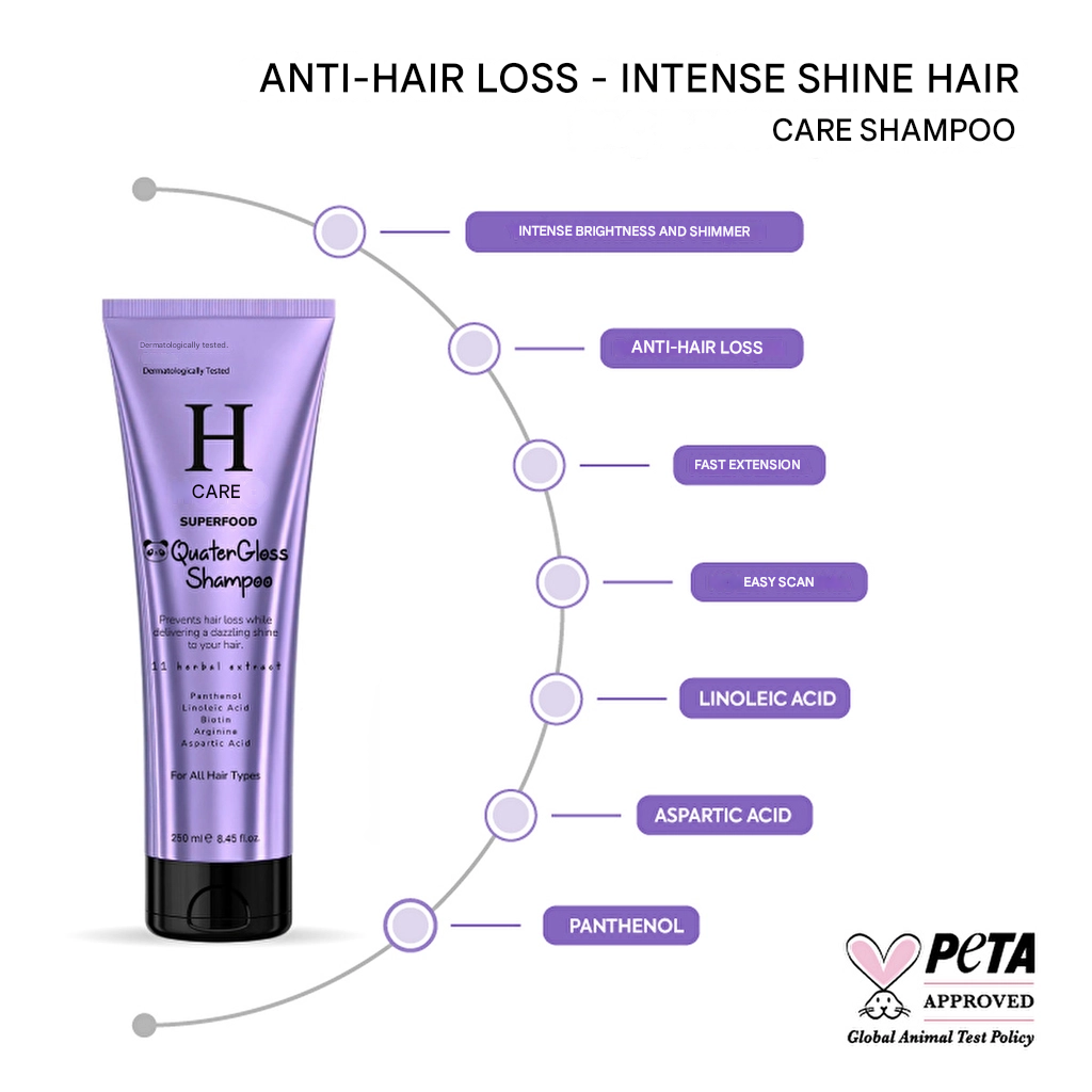 HOITO - Superfood Anti-Hair Loss Intense Shine and Fast Growth Hair Care Shampoo 250 ml