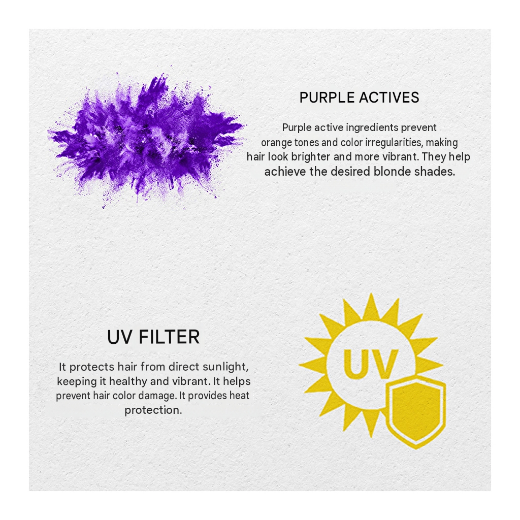 Urban Care Anti-Yellowing Purple Dual-Phase Liquid Hair Conditioner 200 ml