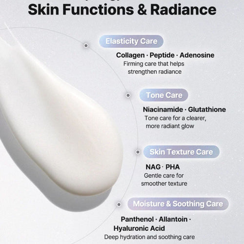 COSRX - PDRN Exosome Skinplaning Glaze Mask