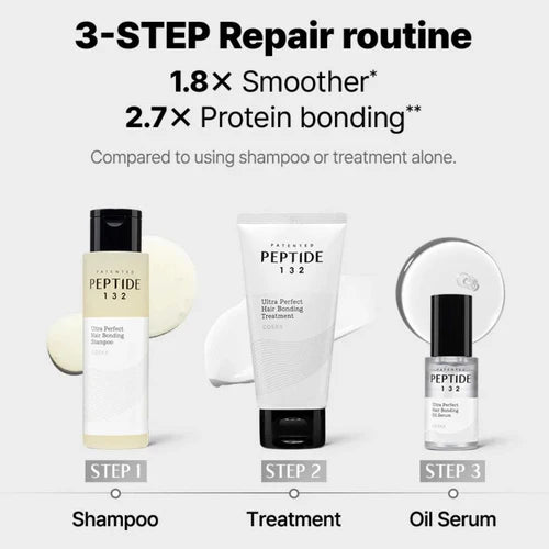 COSRX - Peptide-132 Hair Bonding Mini Kit