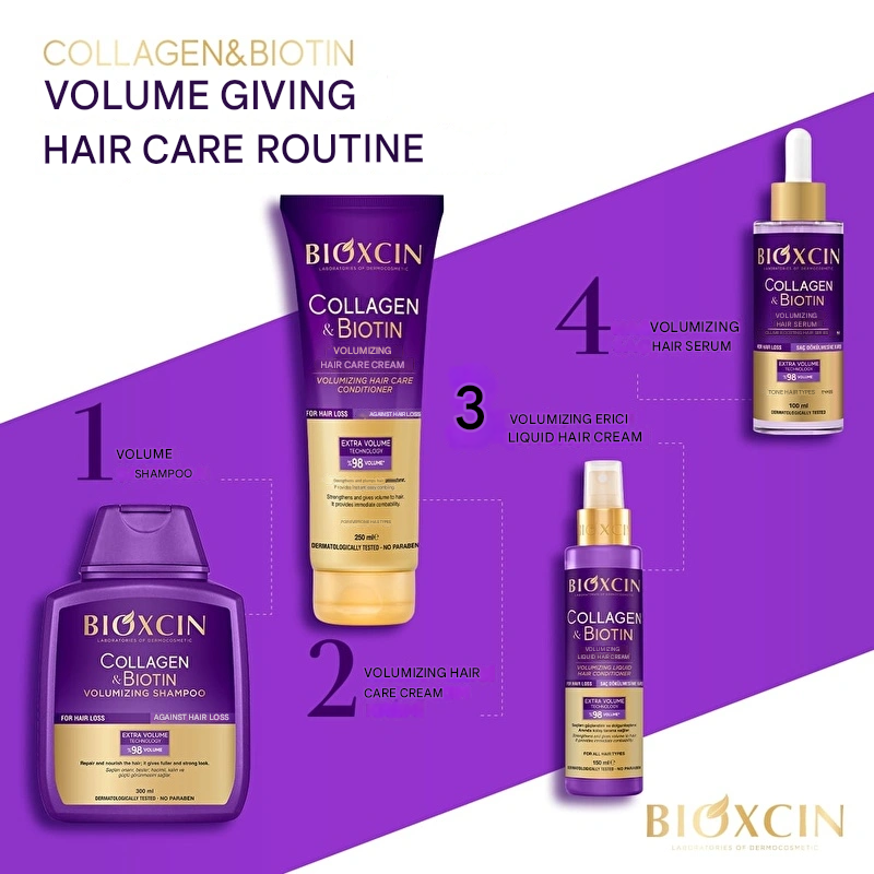 Bioxcin Collagen & Biotin Volumizing Hair Care Cream 250 ml