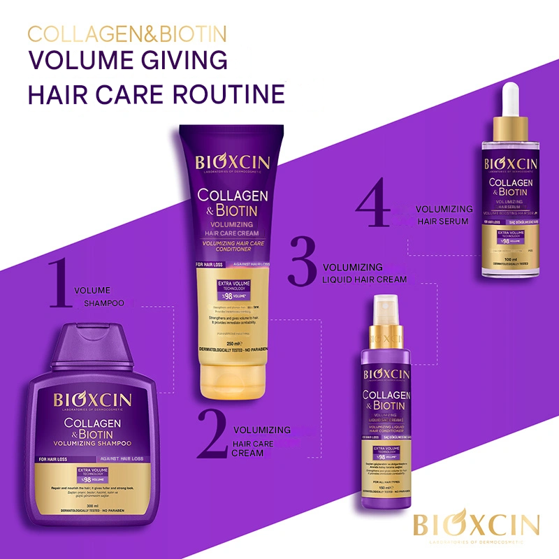 Bioxcin Collagen & Biotin Liquid Hair Conditioner 150 ml