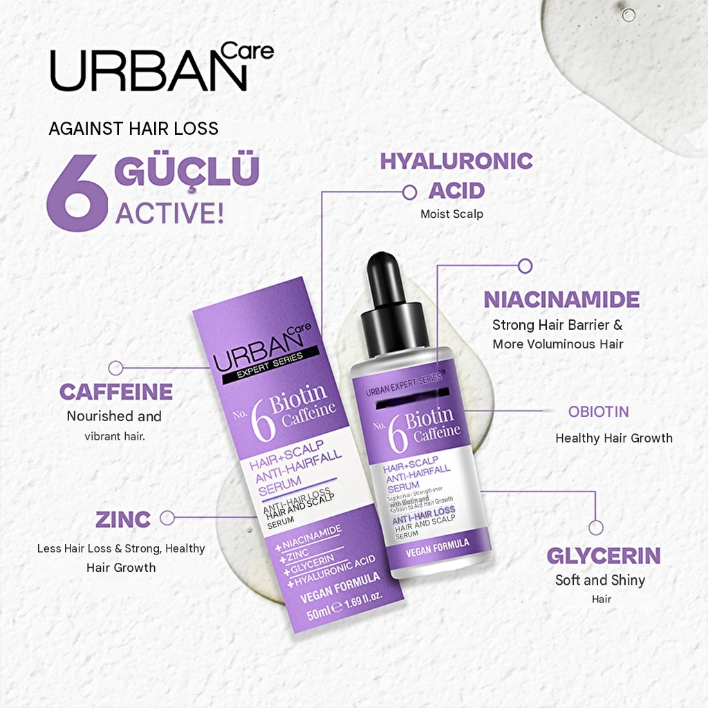 Urban Care Expert Biotin Caffeine Anti-Hair Loss Serum 50 ml