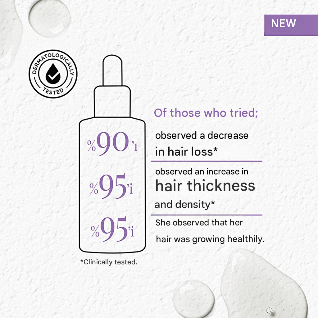 Urban Care Expert Biotin Caffeine Anti-Hair Loss Serum 50 ml
