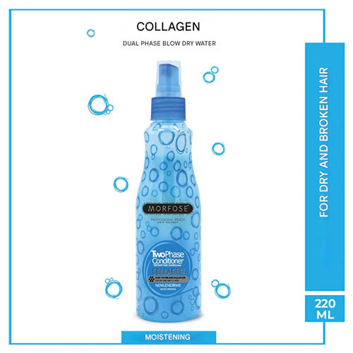 MORFOSE - Collagen Collection Set 4pcs